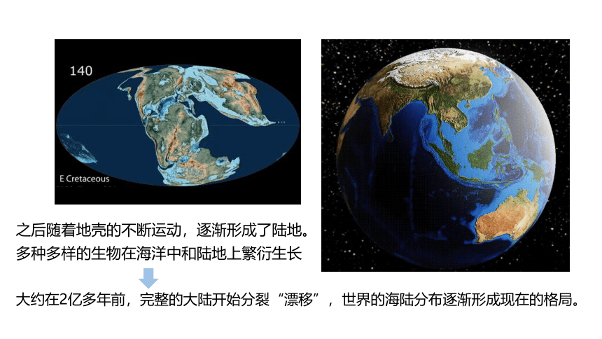 2.1 地球的演化课件（24张PPT)