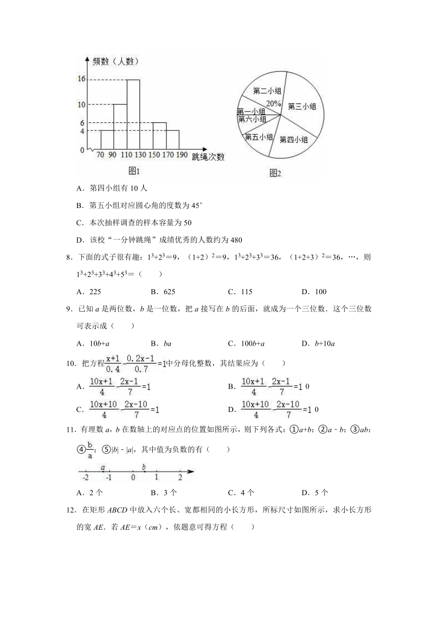 2021-2022学年青岛版七年级上册数学期末练习试卷(word解析版)