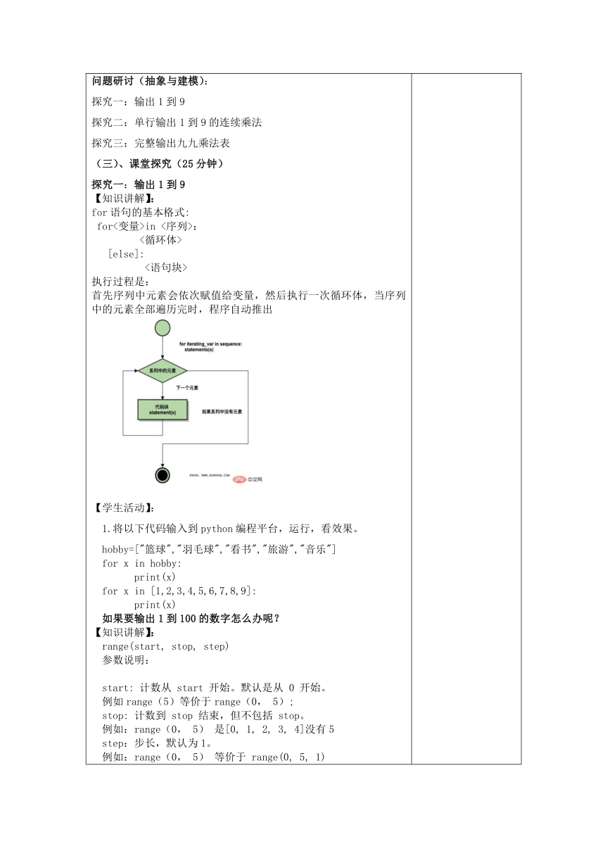 3.2.4 循环结构的程序实现for语句 教案-2021-2022学年高中信息技术浙教版（2019）必修1 数据与计算