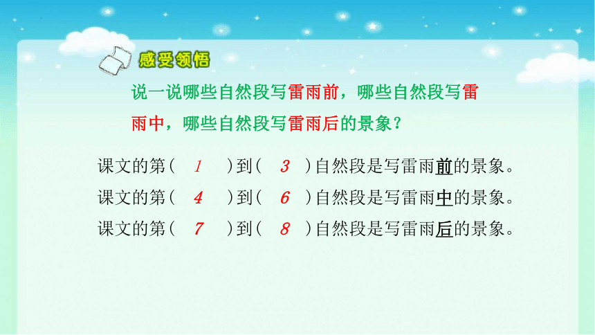 16 雷雨 课件(共26张PPT)