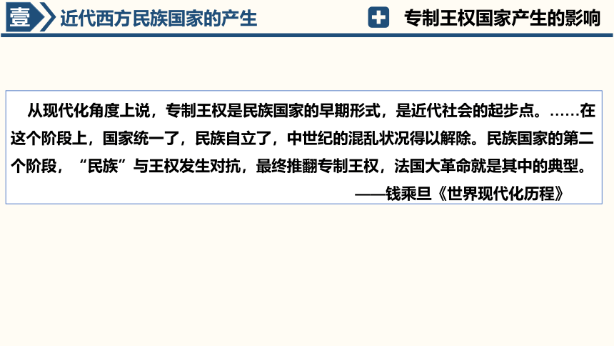 2021-2022学年统编版（2019）选择性必修一第12课 近代西方民族国家与国际法的发展课件（32张ppt）