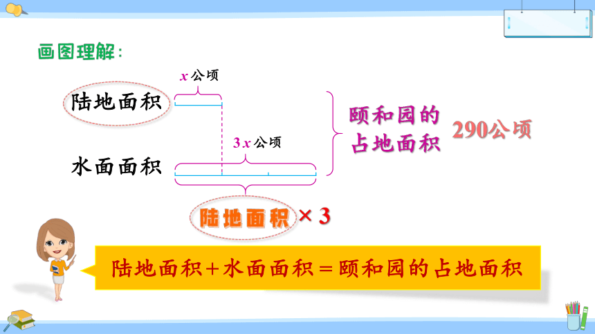 小学数学苏教版五年级下1.8 列方程解决实际问题课件（21张PPT)