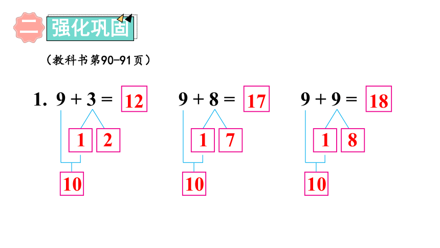 小学数学苏教版一年级上册 十 20以内的进位加法 练习十一  课件（14张PPT）