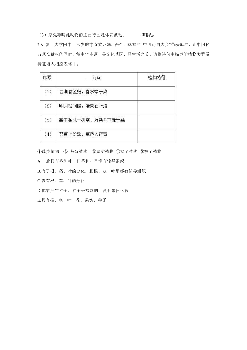 【会考专训】中考生物会考复习专项训练1：生物圈中的绿色植物（含解析）