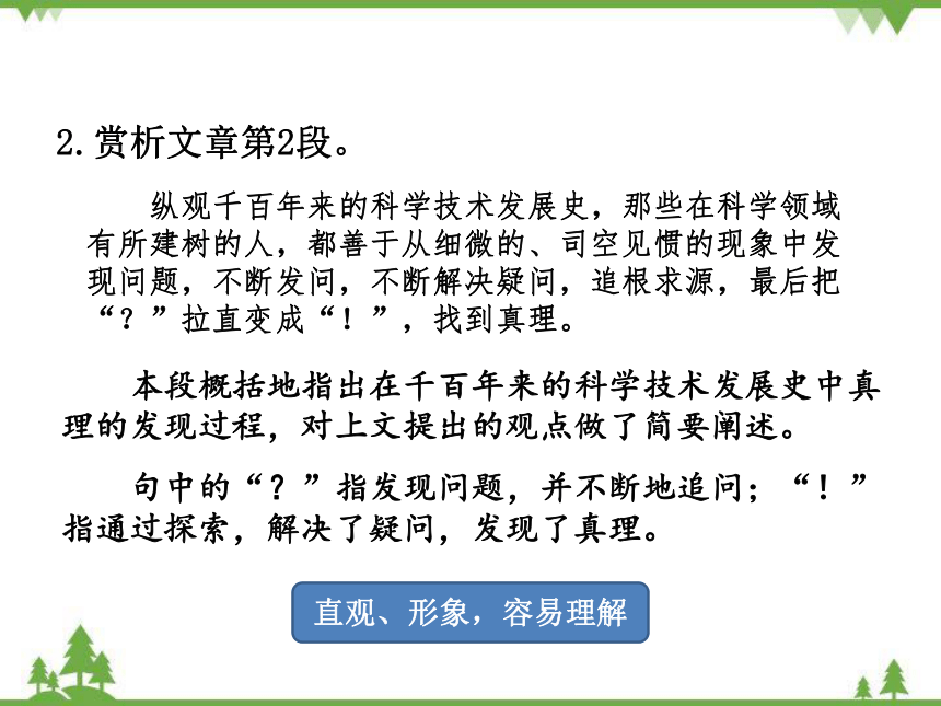 15真理诞生于一百个问号之后 课件（共31张PPT）