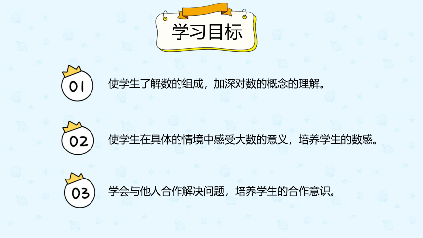 人教版数学 二年级下册7.5 万以内数的认识和组成 课件（共18张PPT）