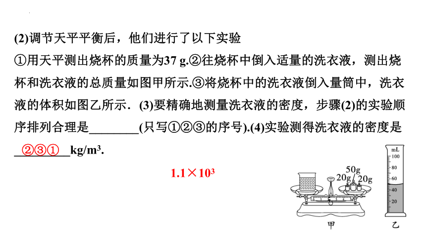 2023年人教版中考物理题型突破二轮复习课件：实验与探究题(共70张PPT)