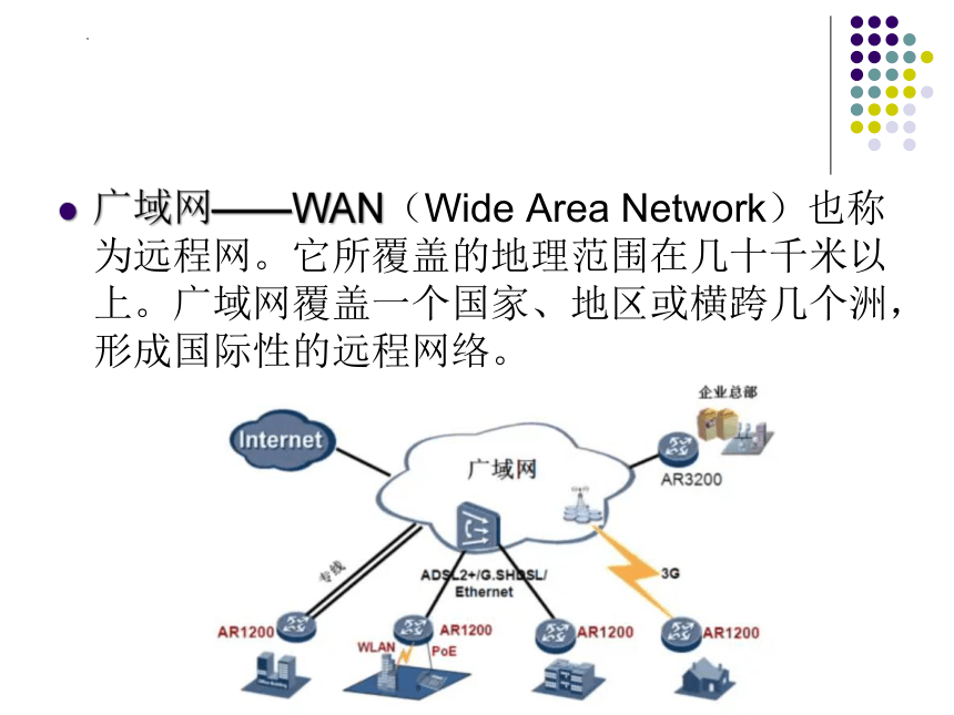 2.5网络系统课件（36PPT）2021—2022学年浙教版(2019)高中信息技术必修2