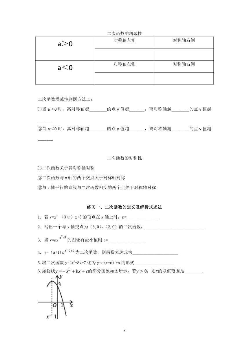 2021--2022学年浙教版九年级数学上册 第一章二次函数整章知识点梳理练习（Word版 无答案）