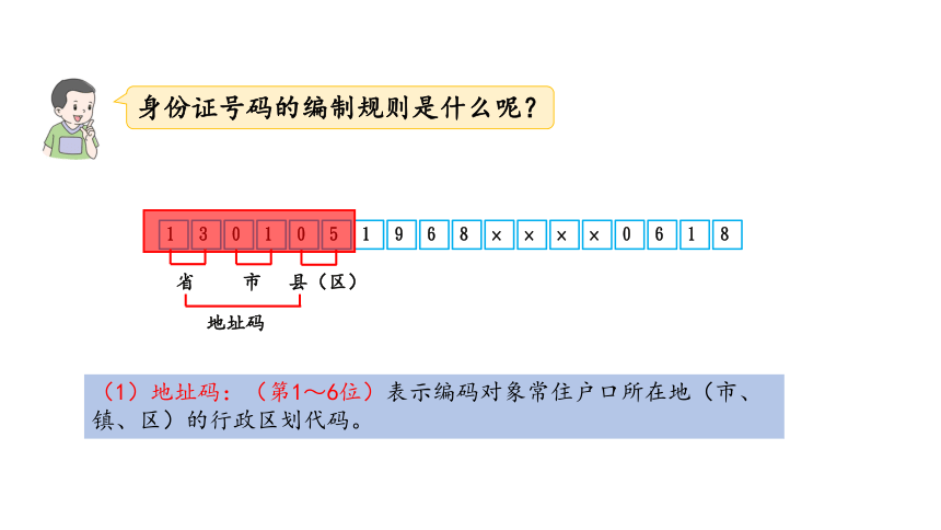 冀教版数学六年级下册5.1探究乐园——身份证号码 课件（22张ppt）