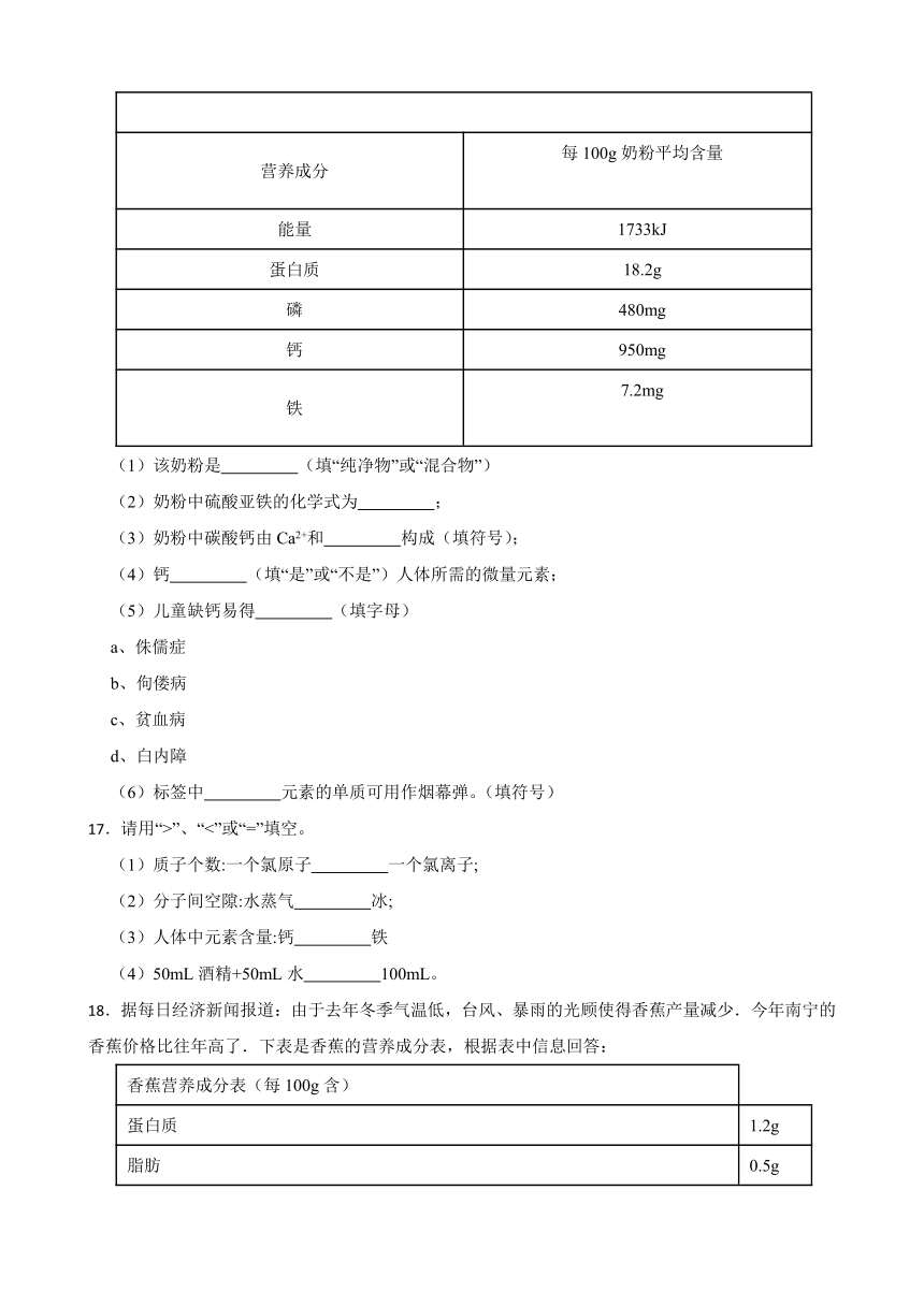 5.2 化学元素与人体健康 同步练习 （含答案）2022-2023学年鲁教版（五四制）九年级全册化学