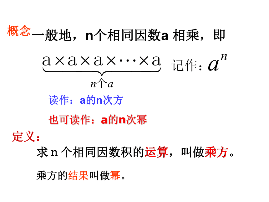 苏科版七年级上册2.7有理数的乘方（1）课件(共17张PPT)