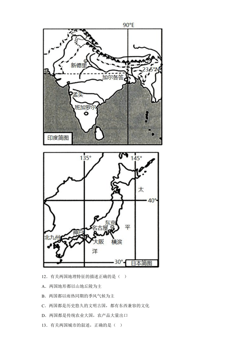 2022-2023学年七年级地理下册晋教版10.4日本-东南亚群岛国家 同步练习题（含答案）