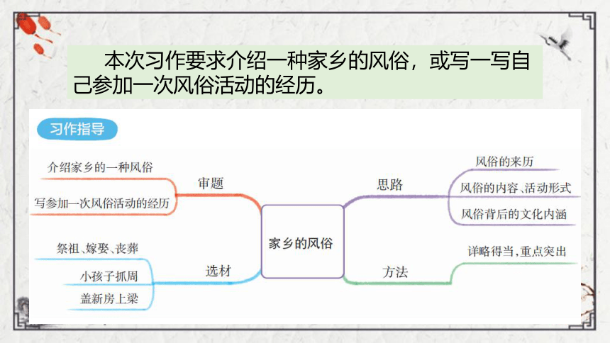 六年级下册 语文园地一课件（19张PPT)