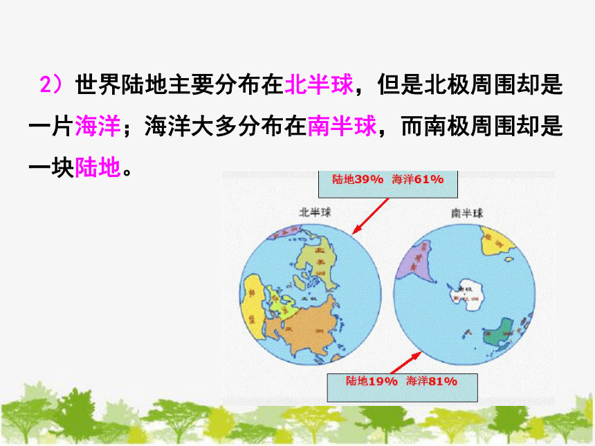 湘教版地理七年级上册 第二章 第二节 世界的海陆分布课件(共20张PPT)