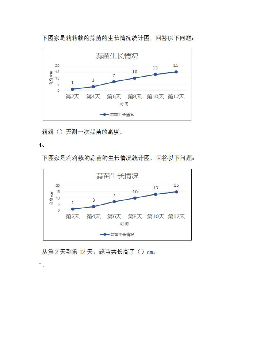 北师大4年级下册①4.6.3栽蒜苗（二）