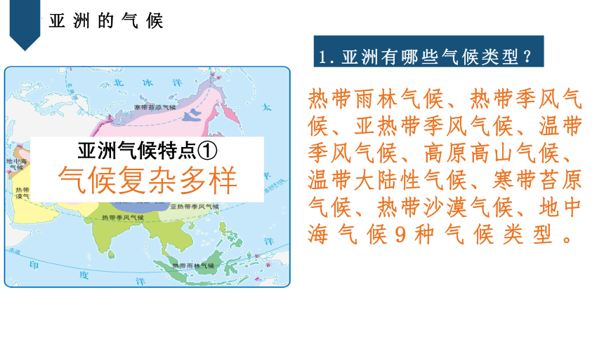 6.2 自然环境第二课时 课件 (共27张PPT) 2022-2023学年人教版地理七年级下册