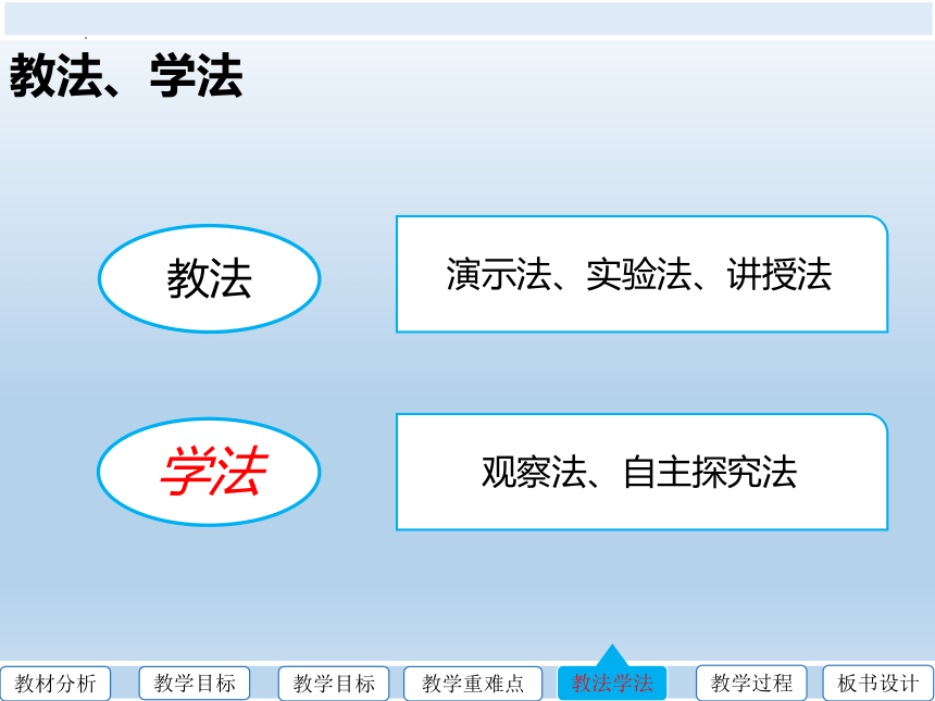 3.3 波的反射、折射和衍射  物理人教版（2019）选择性必修第一册(共33张PPT)