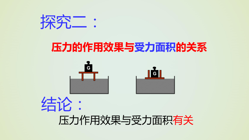 第九章第一节压强——人教版八年级物理下册课件（31张PPT）