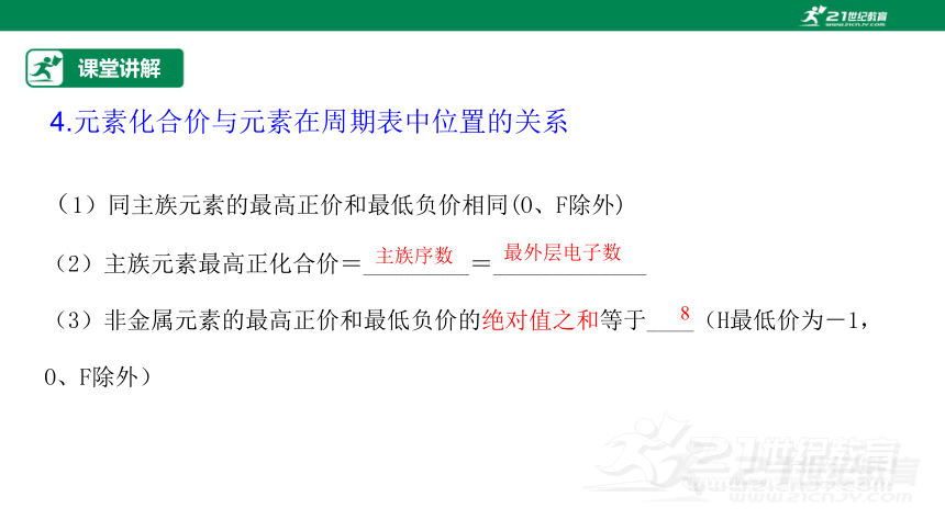 【高效备课】人教版（2019）化学必修一 同步课件 4.2.2元素周期表和元素周期律的应用（课件30页）