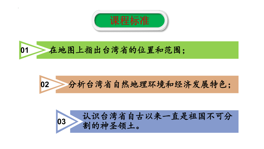 7.2台湾省-七年级地理下册同步精品课件（中图版）（共67张PPT）