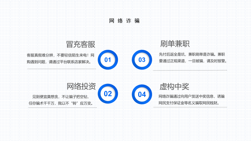 2023年中学生主题班会预防电信诈骗主题班会课件(共20张PPT)