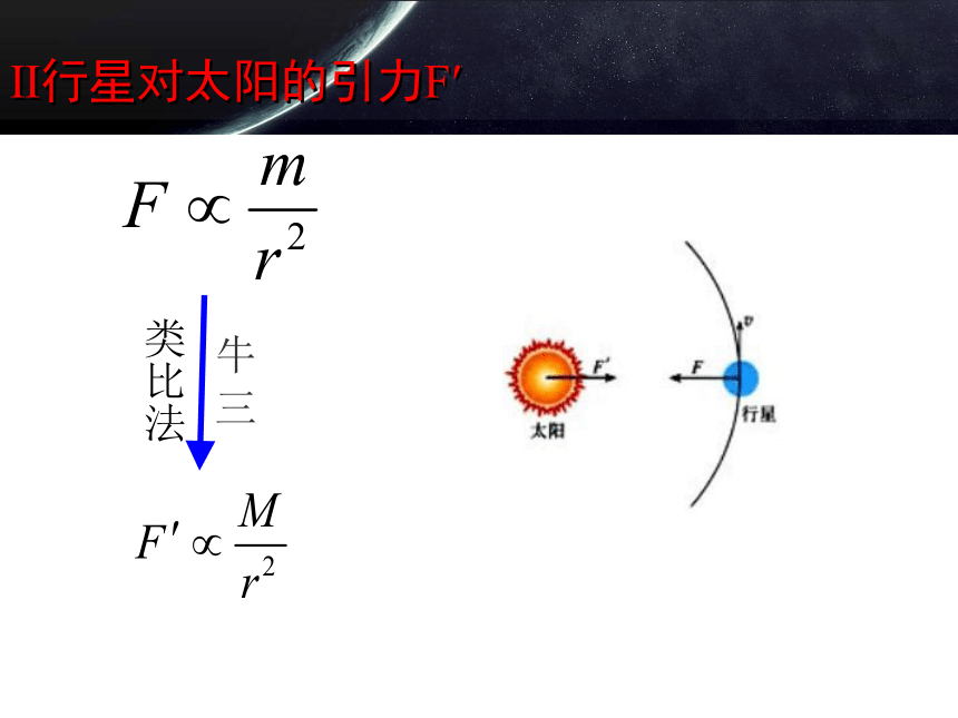 7.2万有引力定律 课件(共33张PPT)高一下学期物理人教版（2019）必修第二册