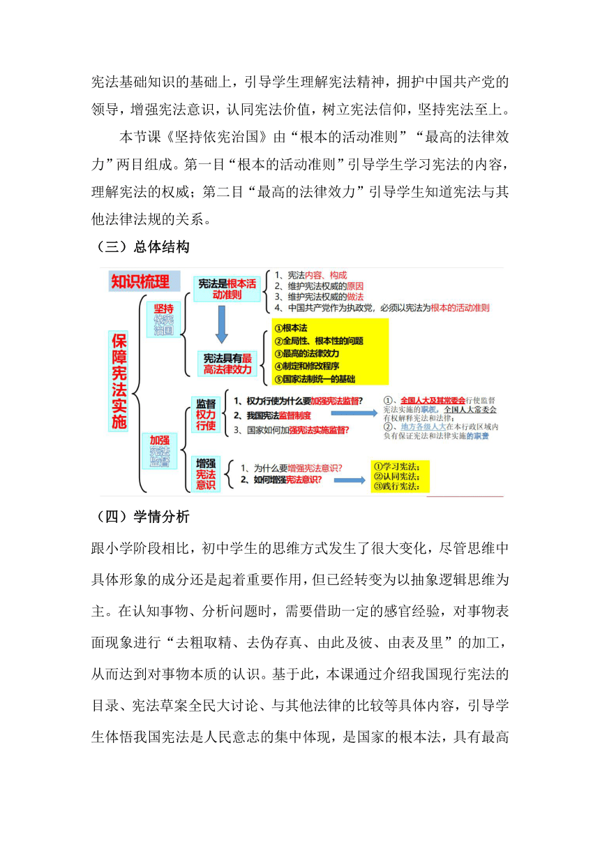 （核心素养目标）2.1 坚持依宪治国 教案