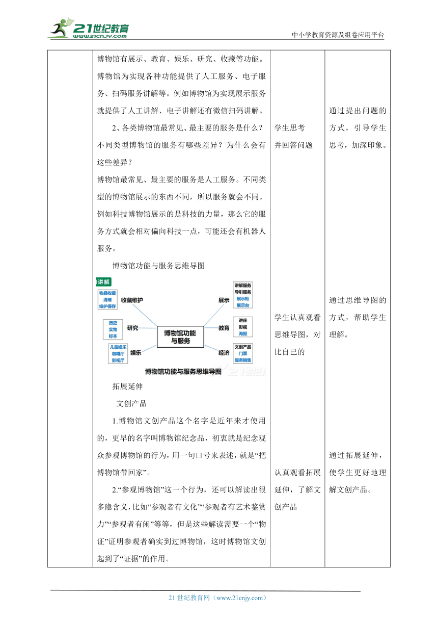 【核心素养目标】浙教版劳动七下项目四任务一《博物馆内服务多》教案