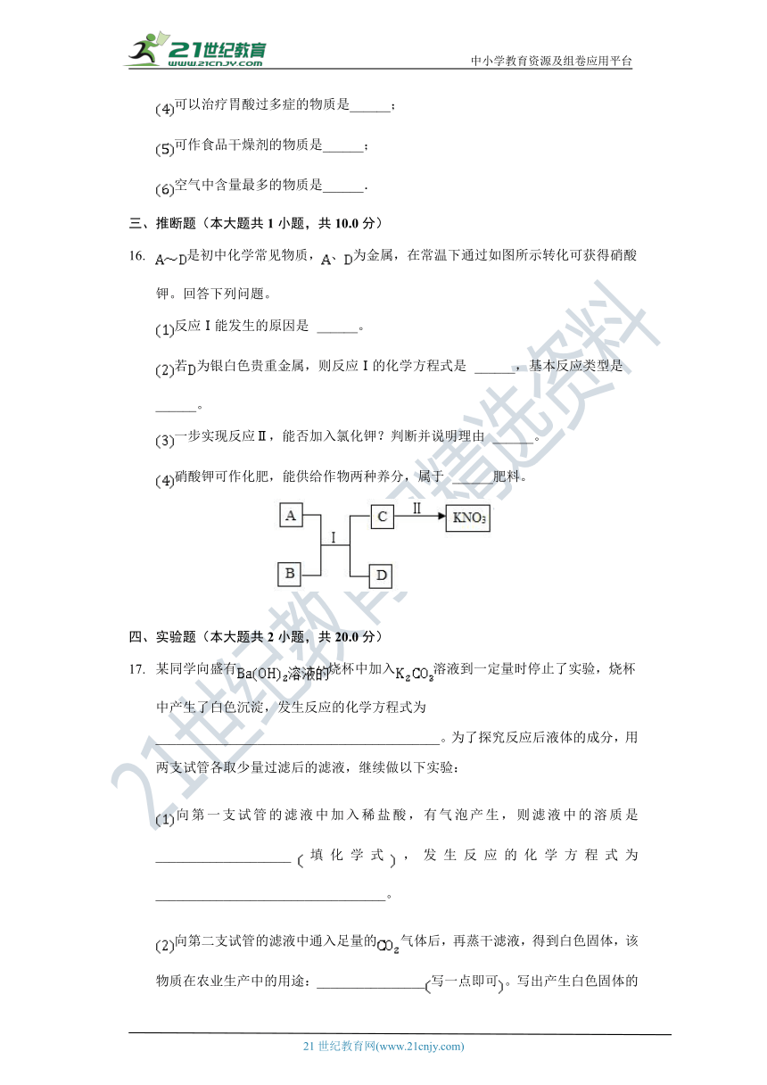 11.2 化学肥料   同步练习  （含答案）