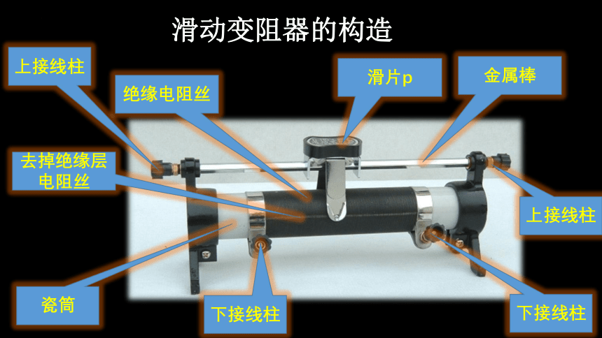 16.4变阻器2022-2023学年人教版九年级物理全一册(共21张PPT)