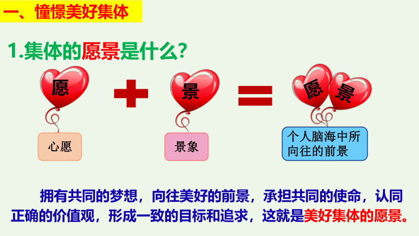 第八课  美好集体有我在-2021-2022学年七年级道德与法治下册按课复习精品课件（统编版）(共22张PPT)