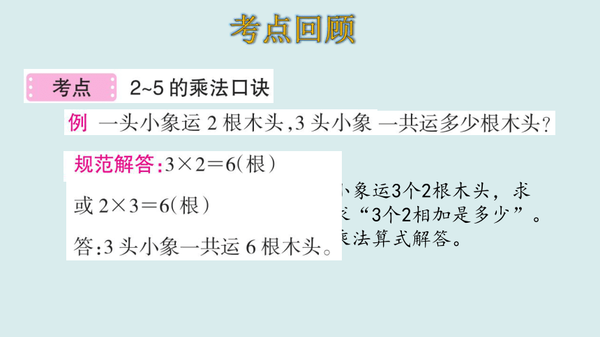 北师大版二年级上册  第五单元 整理和复习 课件（15张ppt）