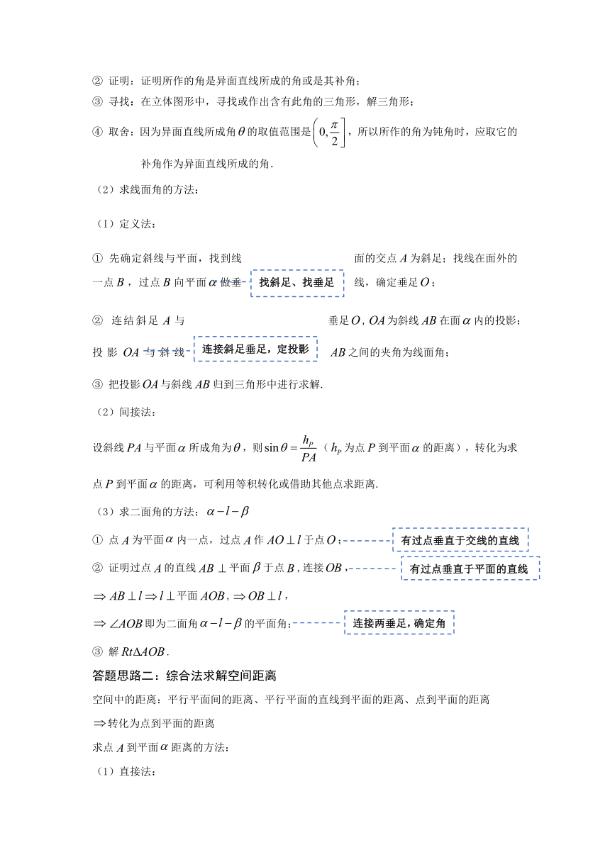 2022年高三数学二轮专题复习：空间角与空间距离 讲义（Word版含解析）