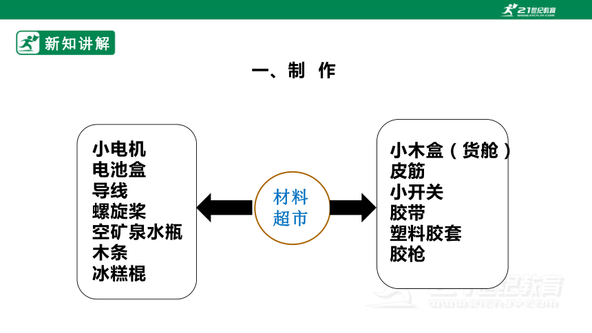 【新课标】5.3《制作》课件（19张PPT）