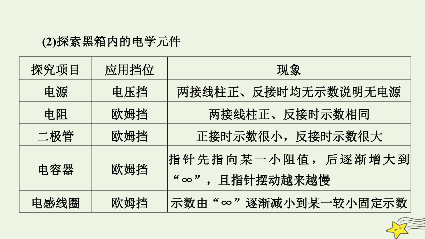 新高考2023版高考物理一轮总复习第8章实验13用多用电表测量电学中的物理量课件（共51张ppt）