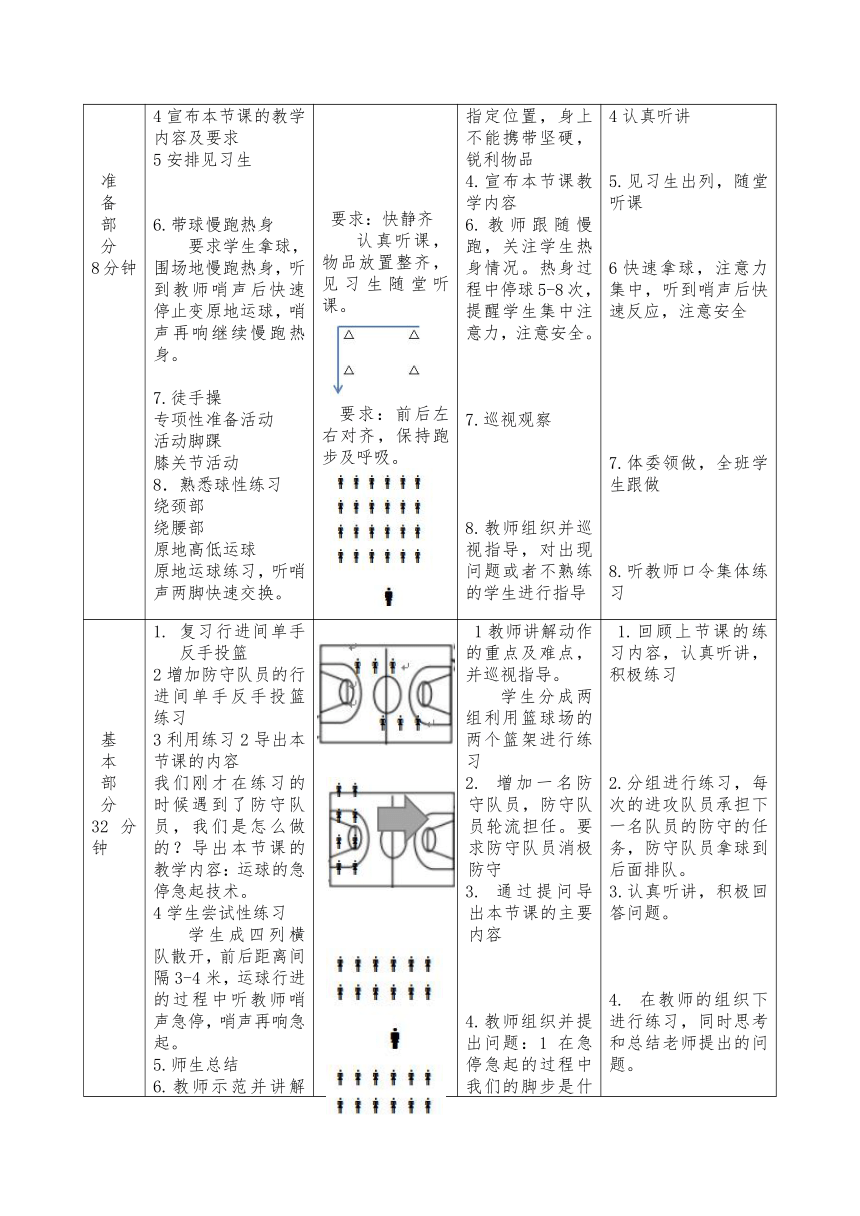 第四章 篮球：运球急停急起 教学设计（表格式）