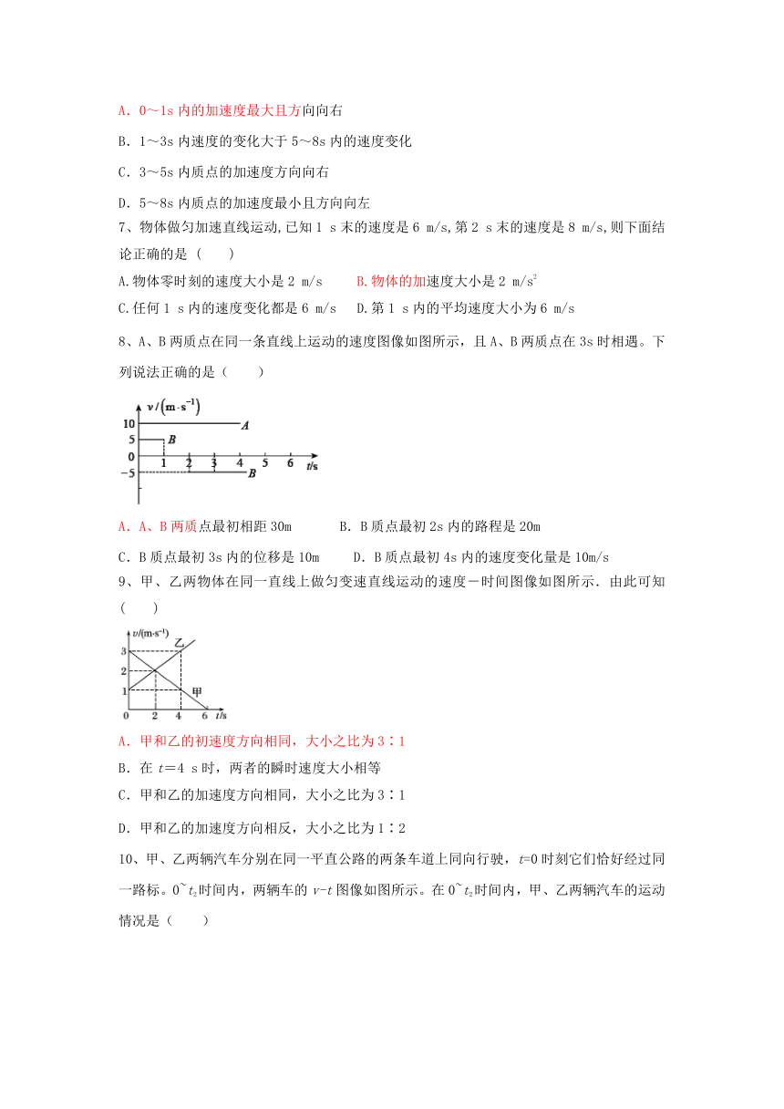 高一物理必修一2.2 匀变速直线运动的速度与时间的关系 课时同步训练题（Word版含答案）