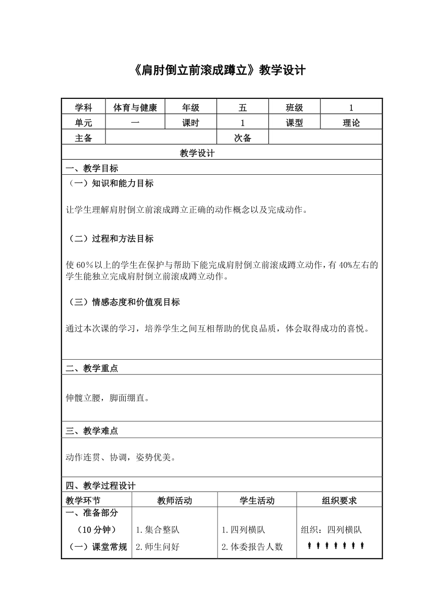 《肩肘倒立前滚成蹲立》（教案） 体育与健康五年级上册  人教版（表格式）