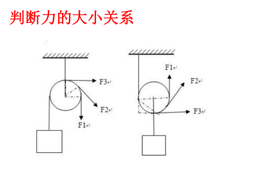 物理人教版八年级下册第十二章简单机械第二节滑轮52张PPT