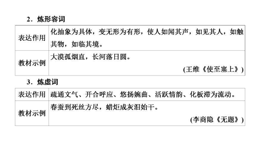 2023届高三语文一轮复习课件：古代诗歌的语言（45张PPT)