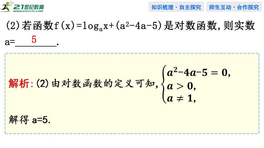 4.4　对数函数第1课时对数函数的概念、图象及性质课件(共54张PPT)——高中数学人教A版（2019）必修第一册