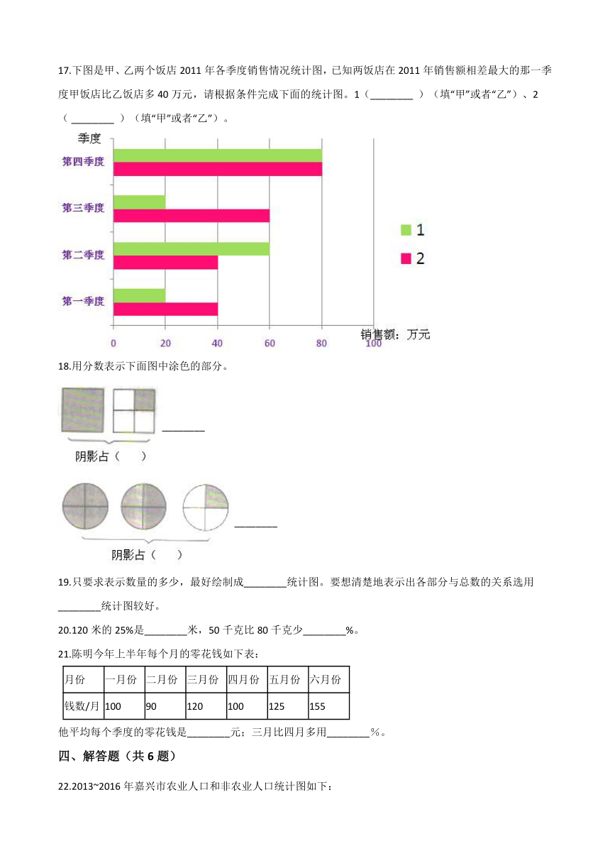 2020-2021学年北京版小学四年级数学上册《第八章 条形统计图》单元测试题（含解析）