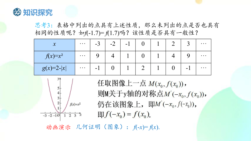 数学人教A版（2019）必修第一册3.2.2奇偶性 课件（共25张ppt）