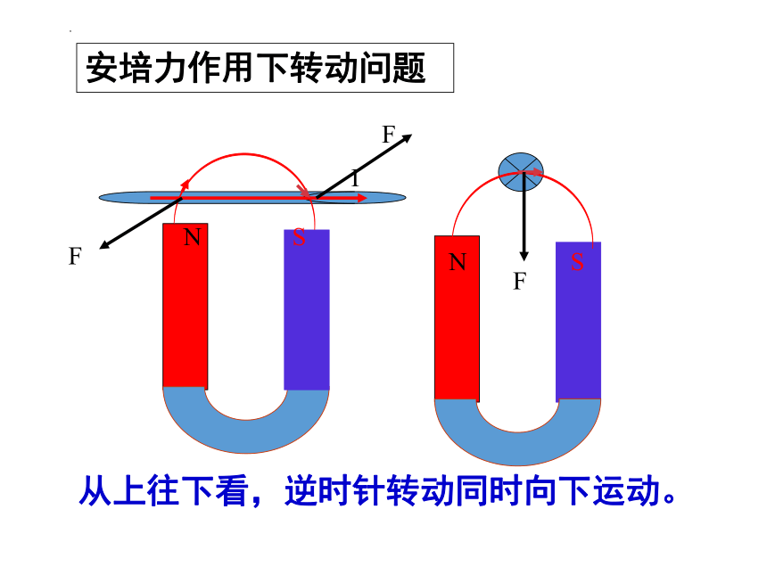 1.1磁场对通电导线的作用力+课件-2022-2023学年高二下学期物理人教版（2019）选择性必修第二册(共20张PPT)