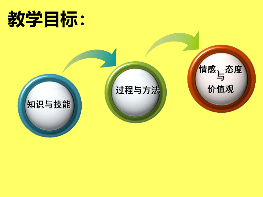 综合探究四 走进台湾 课件（49张PPT）