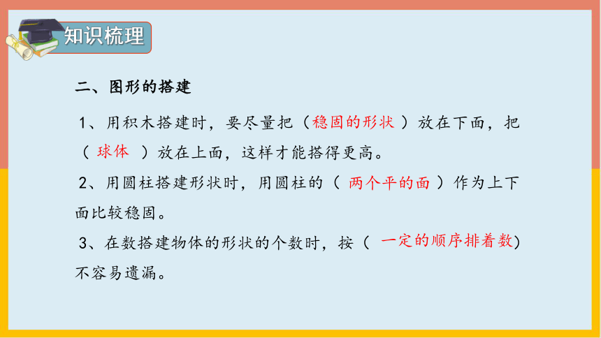 第4单元整理和复习（课件） 数学 一年级上册(共19张PPT)人教版