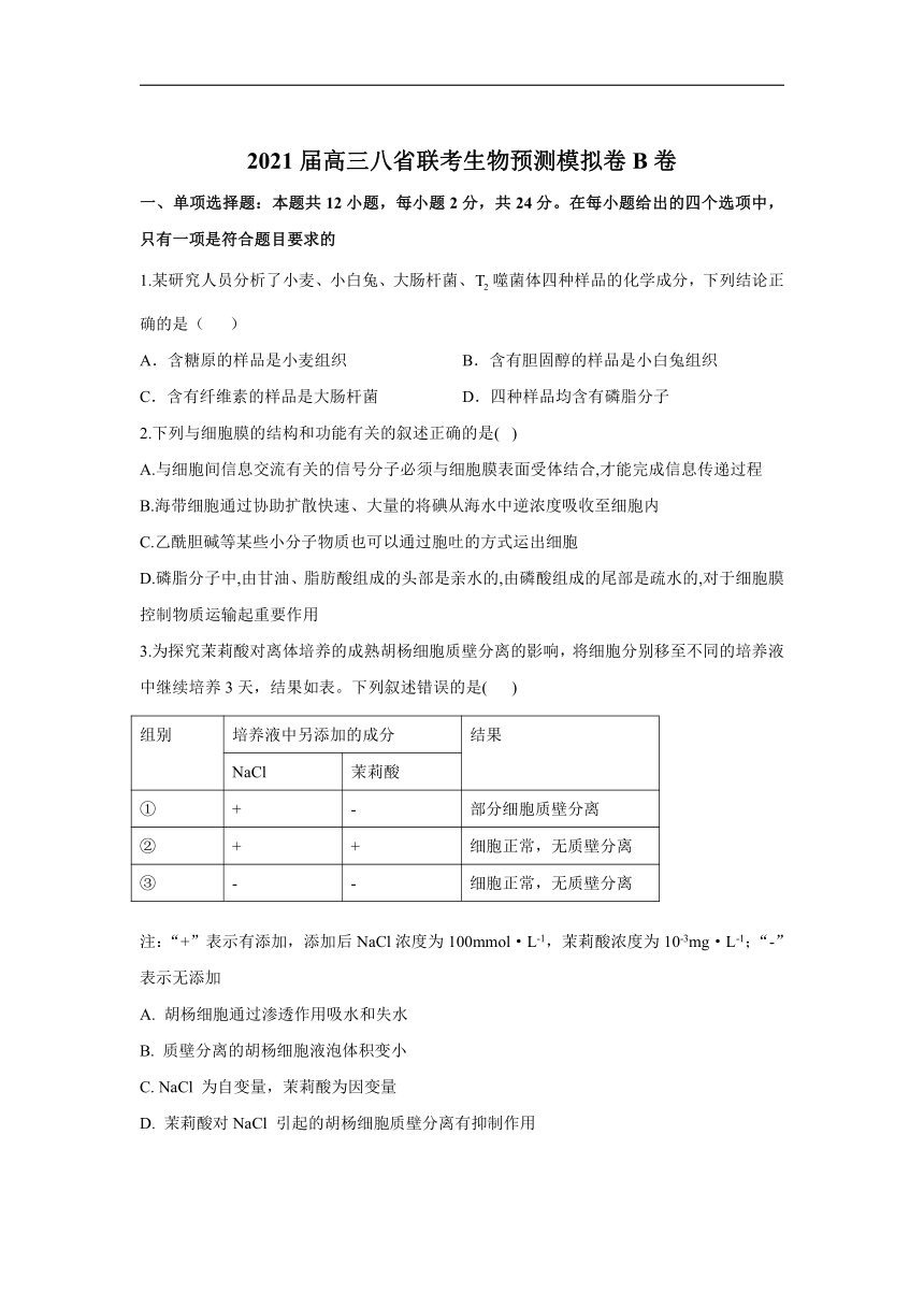 2021届高三八省联考生物预测模拟卷 B卷（word版，含答案）