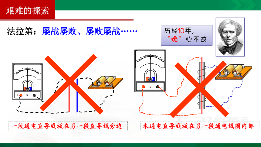 13.3  电磁感应现象及应用（课件）(共38张PPT)