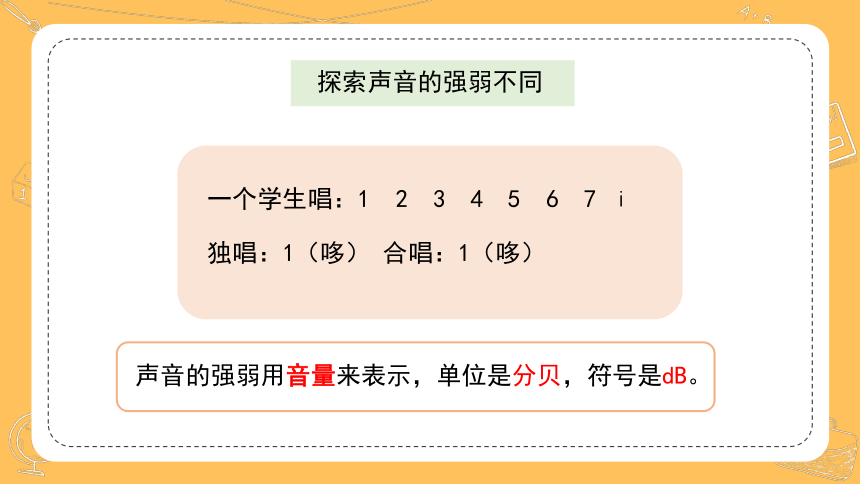 苏教版（2017秋）科学三年级下册11.不同的声音 课件(共14张PPT)